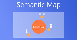 Szemantikus térkép