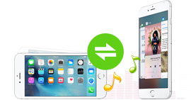 Share Music between iPhones