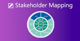 Esempi di mappatura degli stakeholder