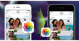 如何从iPhone传输照片图片图像