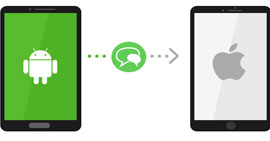 Trasferisci SMS da Android a iPhone