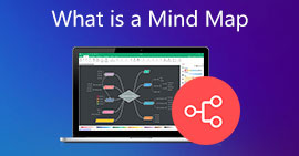 Mindmap