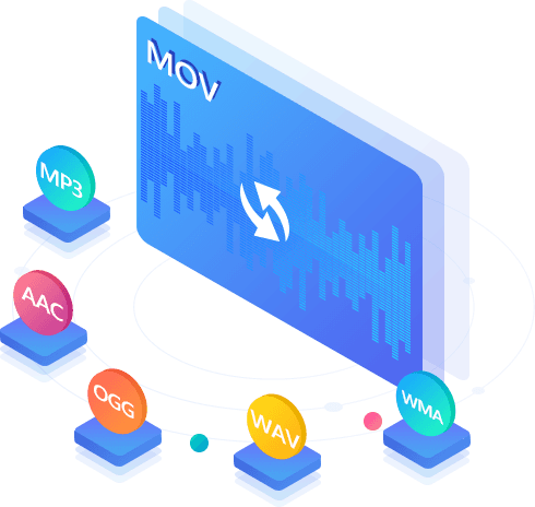 MOV-audio converteren