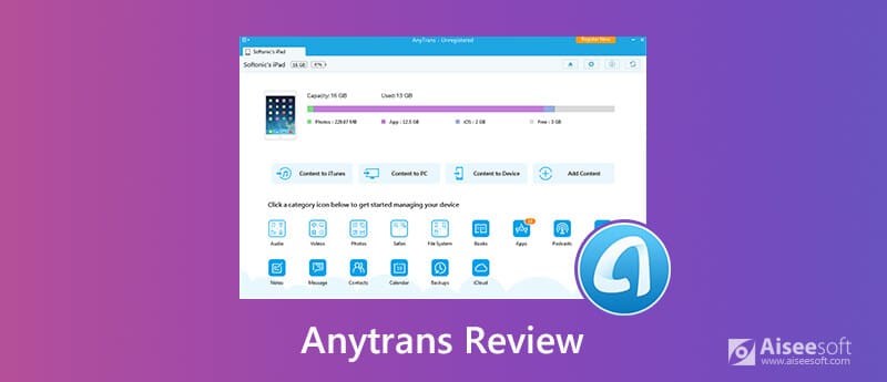 iMobie AnyTrans Review