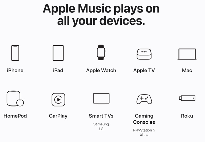 在不同設備上訪問 Apple Music