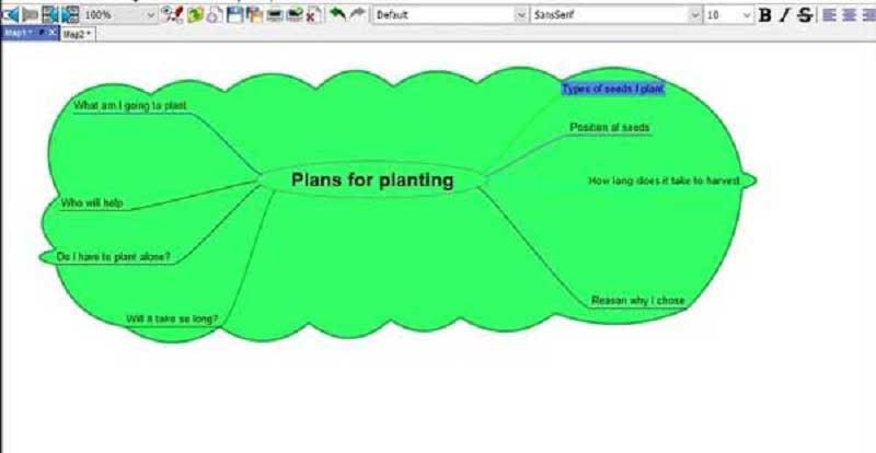 Freeplane Concep-kaartsoftware