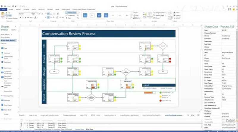 Microsoft Visio