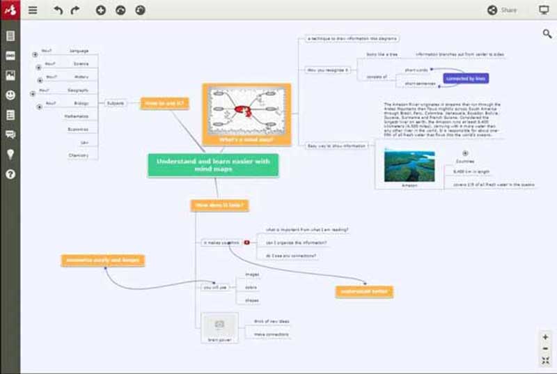 Στιγμιότυπο οθόνης Mindomo