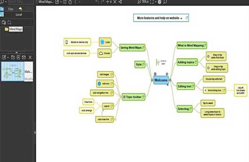 Enkelt Mind Interface