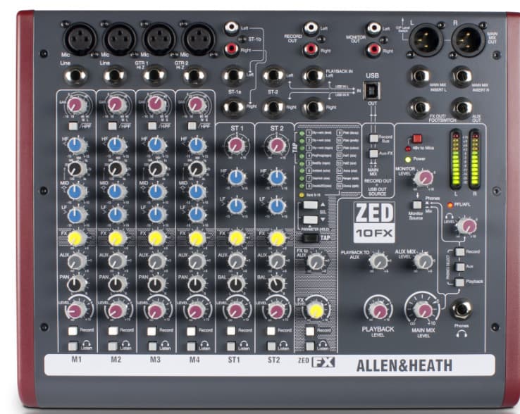 Allen and Heath