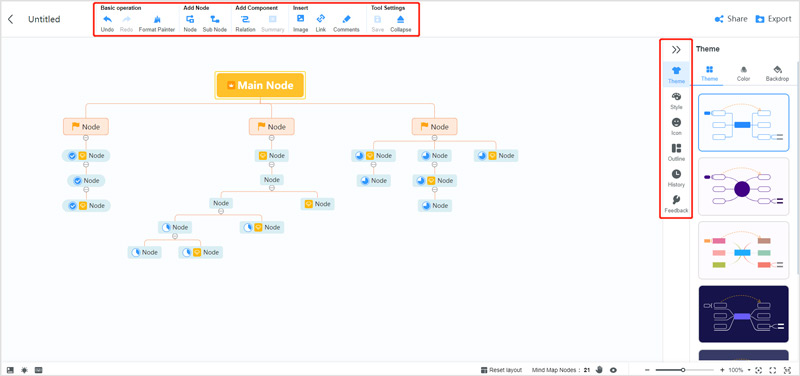 Crea un organigramma MindOnMap