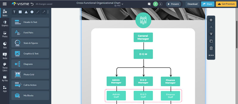 Rediger Opret organisationsdiagram Visme