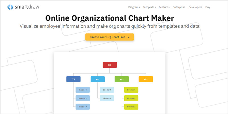 SmartDraw internetowy kreator wykresów organizacyjnych