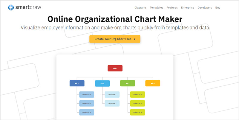 Creatore di organigrammi online SmartDraw