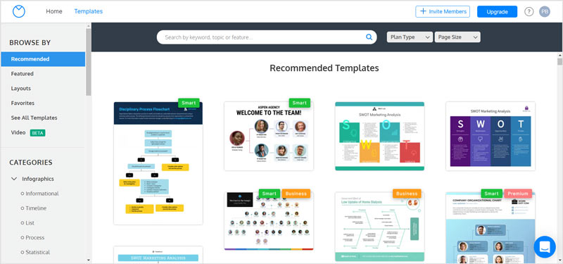 Venngage Org Chart Templates