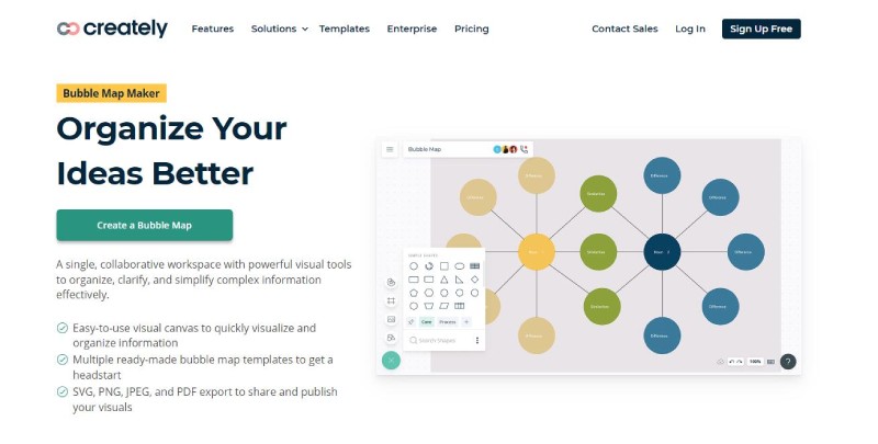 Creately Bubble Map Maker