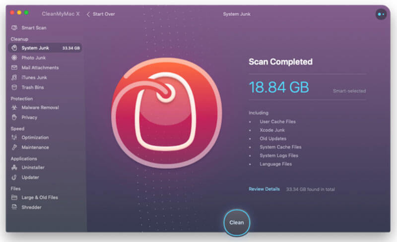 CleanMyMacX