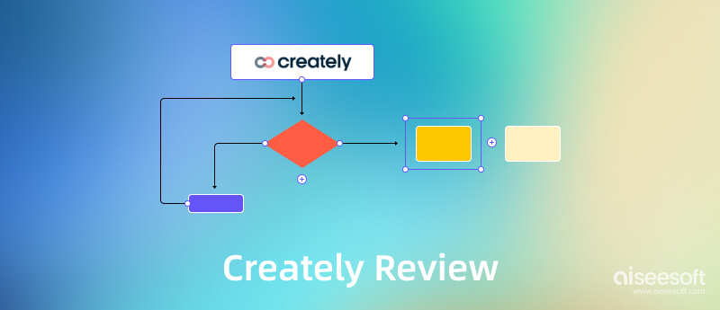 Creately Reviews