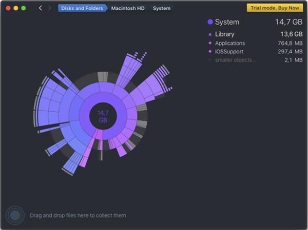 DaisyDisk Проверка данных Mac Освобождение места