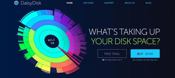 Offisiell DaisyDisk-side