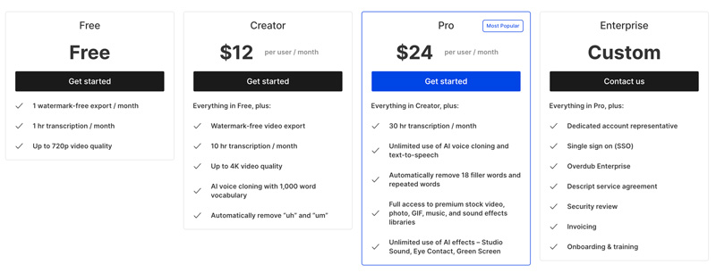 Descript Pricing