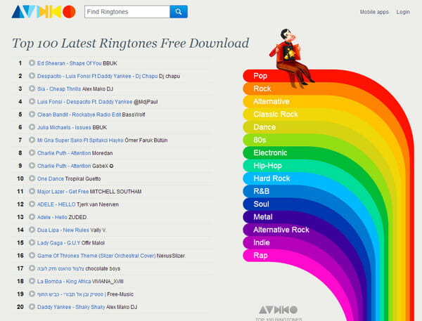 Ücretsiz Ringtone Downloader