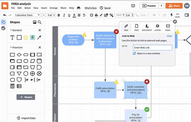 Lucidchart Actions