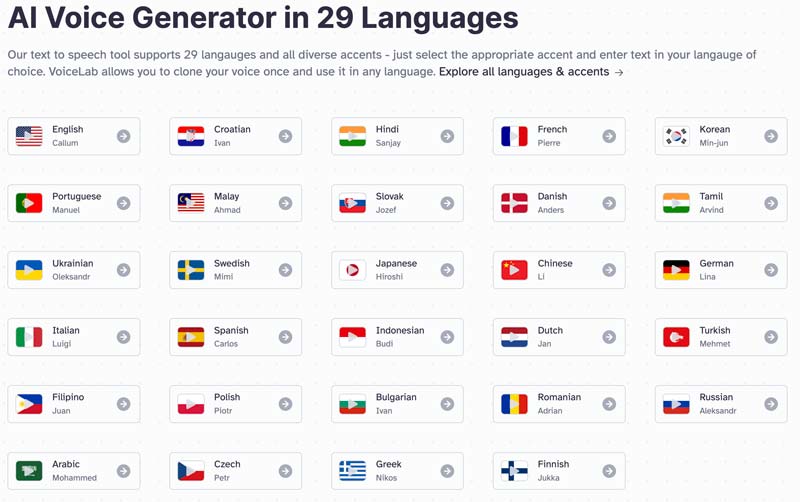 Języki generatora głosu AI ElevenLabs