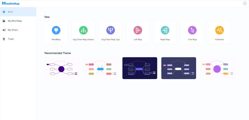 Пример диаграммы отношений сущностей MindOnMap