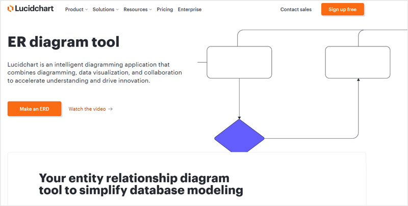 Инструмент диаграммы Lucidchart ER