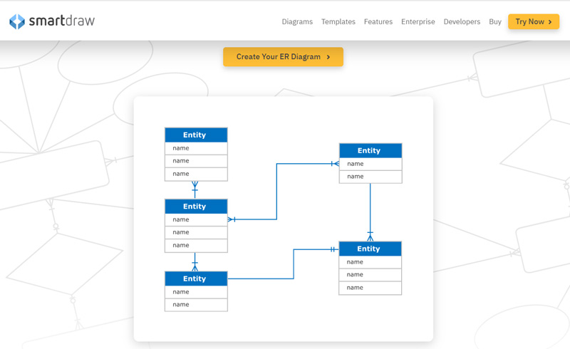 SmartDraw ER-diagramverktøy