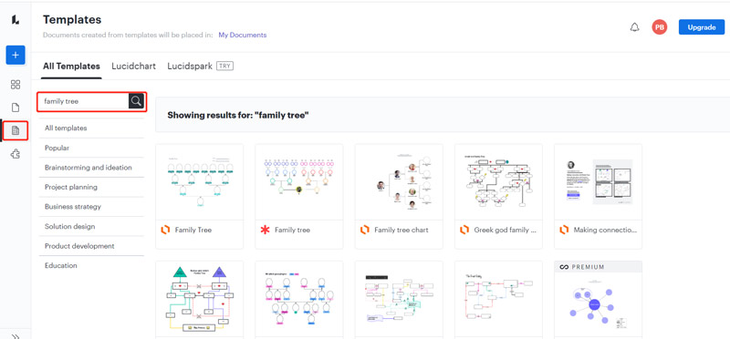 Aile Ağacı Şablonları Lucidchart