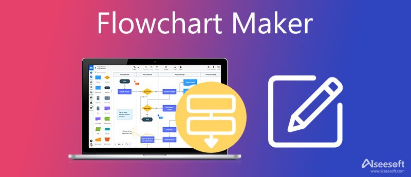 Stroomdiagrammaker