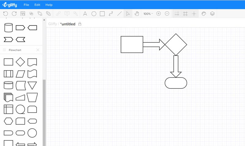 Gliffy Interface