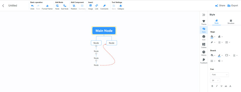 Vývojový diagram MindOnMap