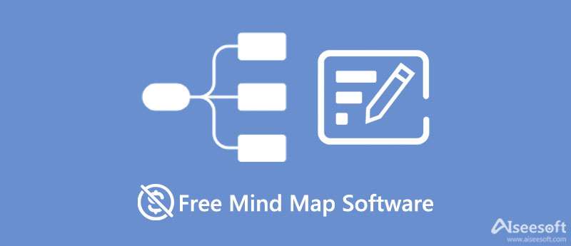 Gratis mindmap-software