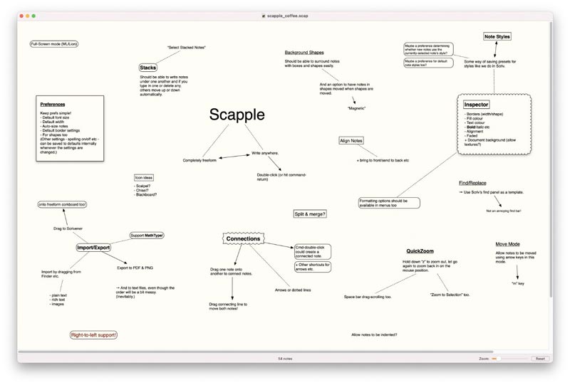 Scapple Interface