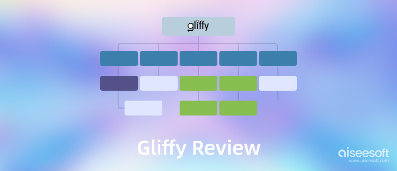 Gliffy Recenzje