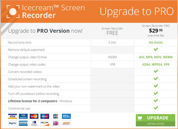 Бесплатный Pro Screen Recorder мороженого