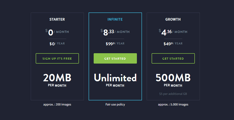 Pricing Plans Imagify