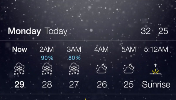 Weather of iOS 7