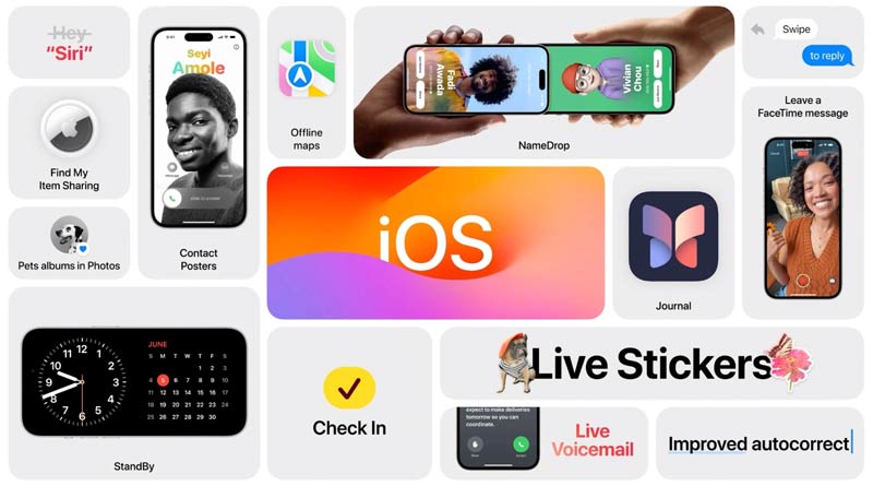 iOS 17 Features