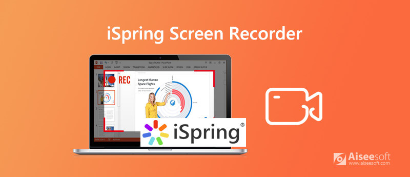 Screen Recorder iSpring