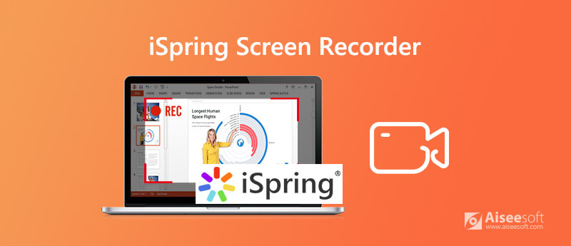 iSpring-schermrecorder