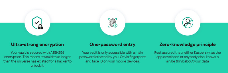 Säkert Kaspersky Password Manager