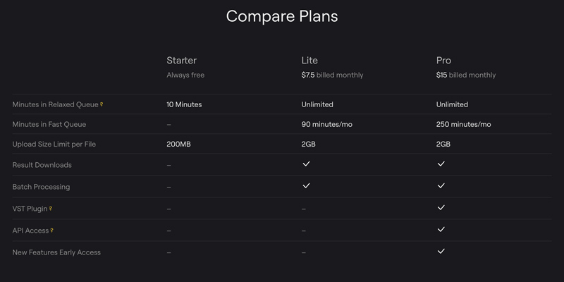 Lalal Ai Pricing Plans