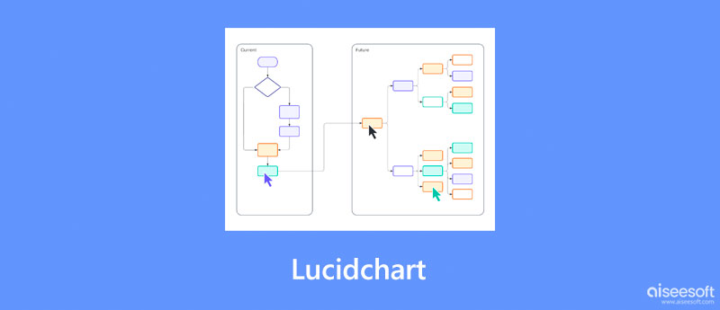 Lucidchart 리뷰