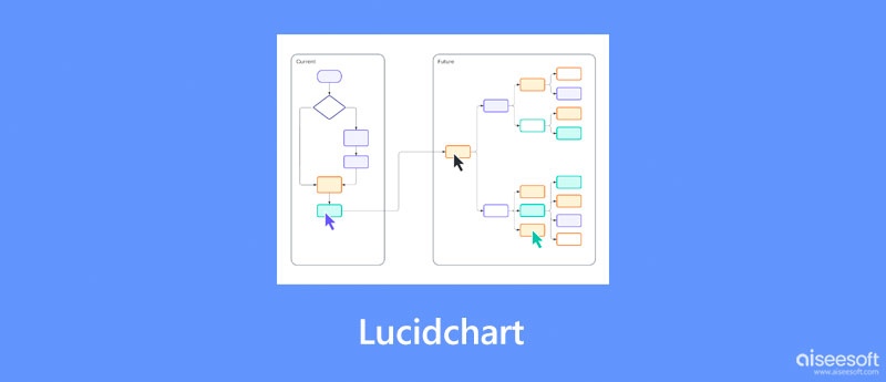 Lucidchart Отзывы