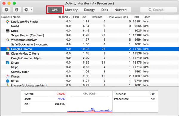 Sprawdź użycie procesora Maca w Aktywności