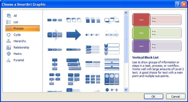 SmartArt grafik